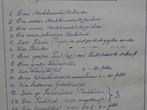 Nachbarlade Birthälm – Inventarliste Salzgässer Nachbarschaft Birthälm